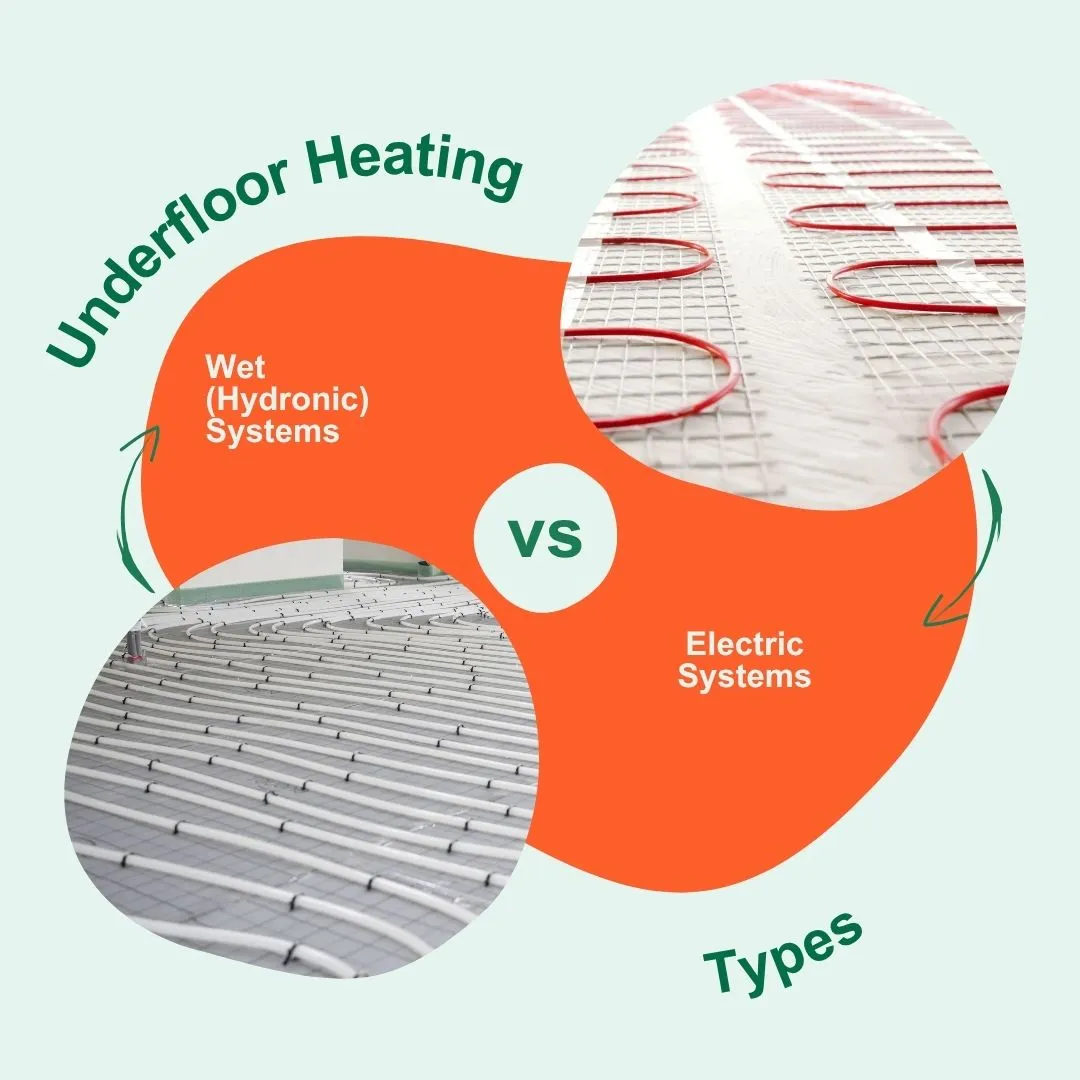Differentiating Wet vs. Electric Systems