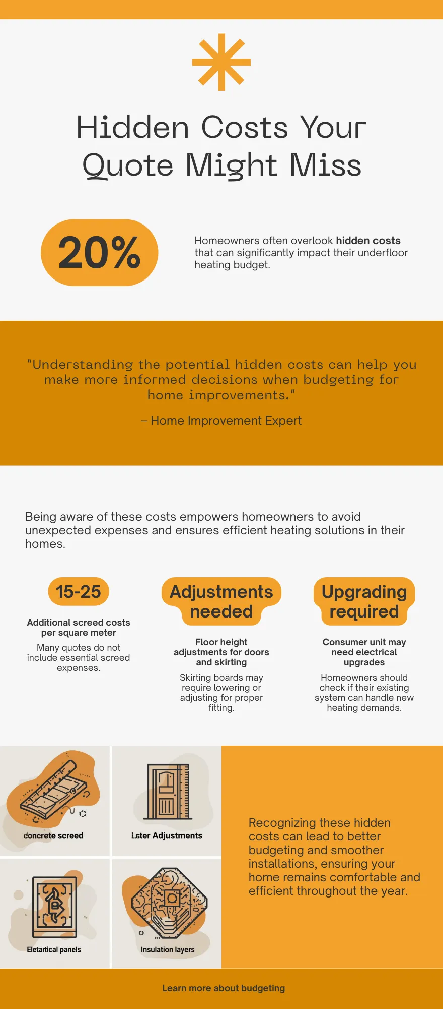 Checklist infographic for comparing underfloor heating quotes, covering scope, manifold inclusion, controls, commissioning, waste removal, and warranty terms