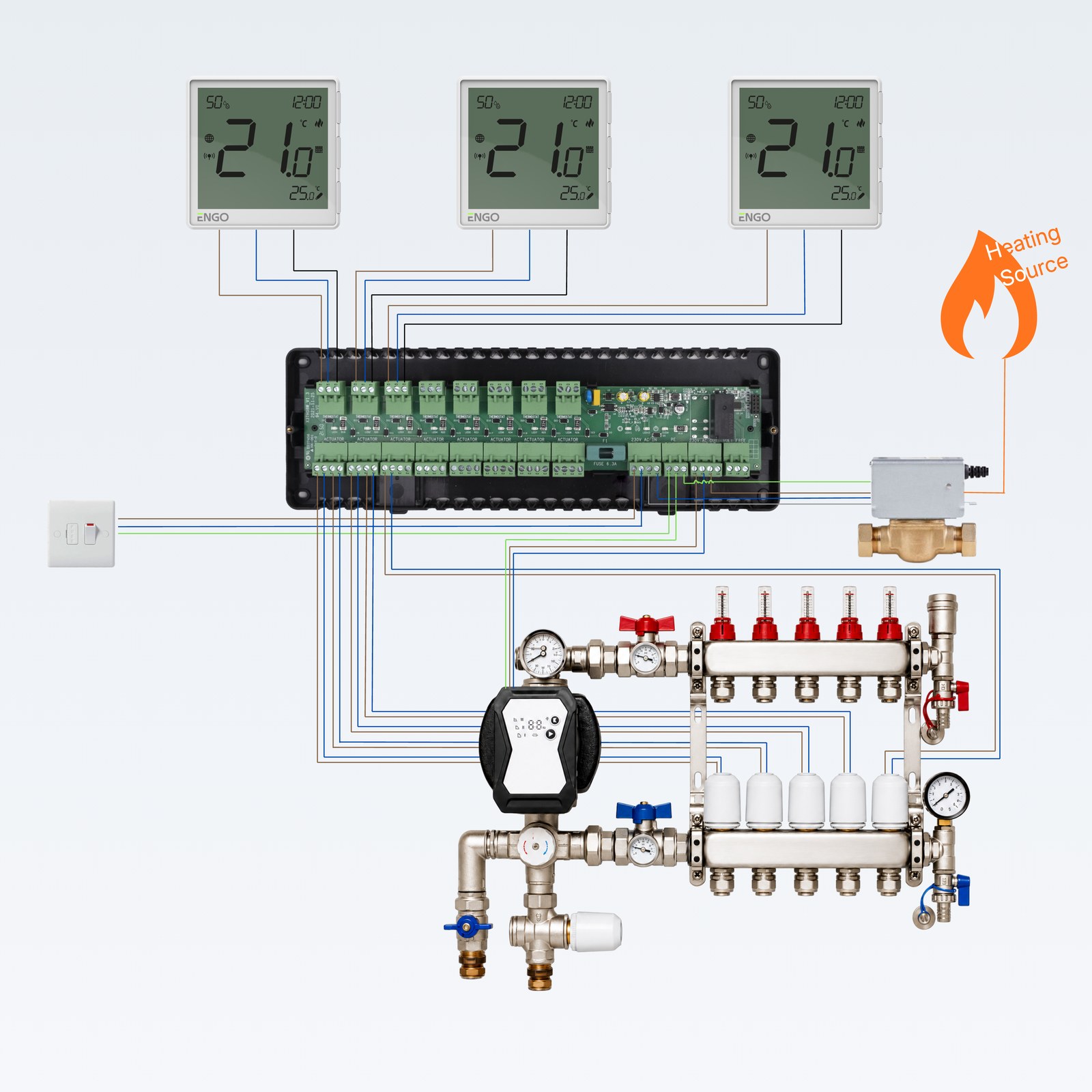Underfloor Heating Wiring Diagrams: Electric Mats, Thermostats & Manifolds (UK Guide 2026)